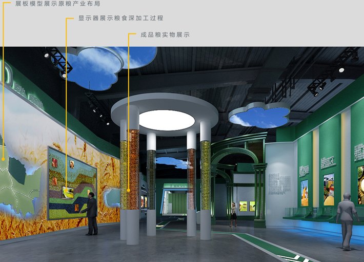 黑龍江省綠色食品交易中心4